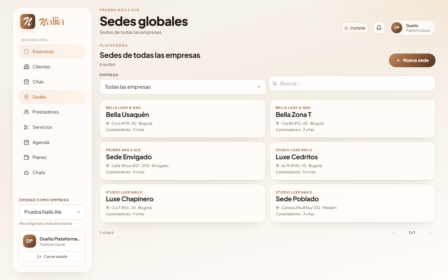 Sedes globales